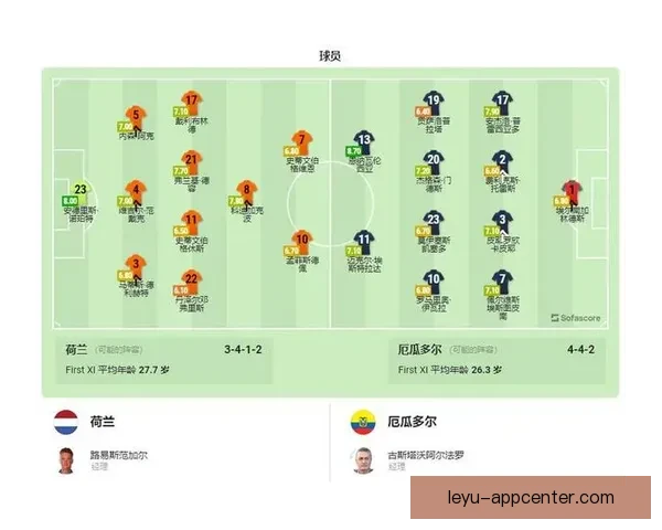 世界杯竞猜比分玩法详解及获胜规则全攻略指南 世界杯竞猜比分玩法详解及获胜规则全攻略指南