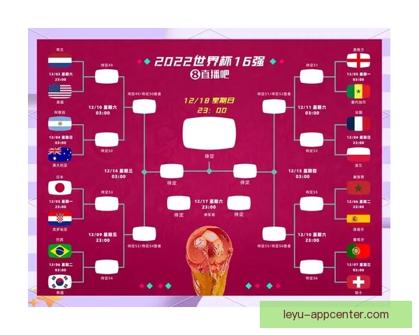 围绕2026世界杯冠军热门球队格局变化与实力对比深度前瞻分析