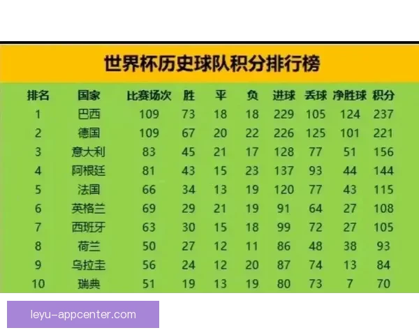 2026世界杯球队实力全面排名与争冠格局深度前瞻分析