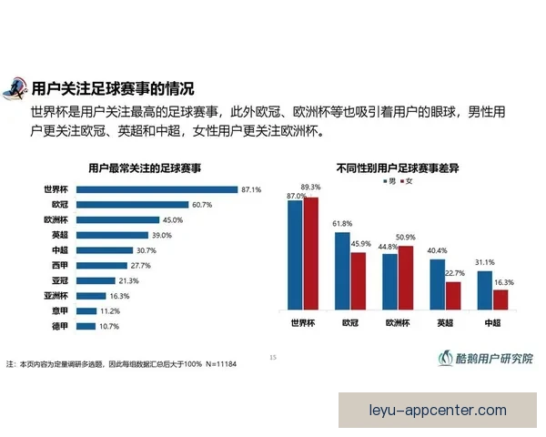 世界杯足球竞猜预测全攻略技巧数据分析球队状态赛果趋势深度解读