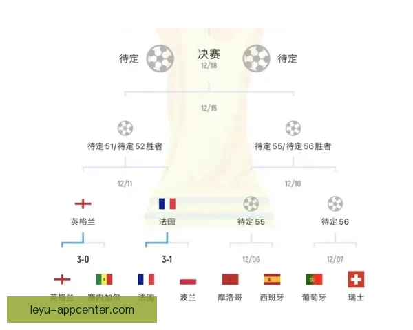 世界杯足球竞猜官网全新攻略与玩法解析助力精准预测胜负 世界杯足球竞猜官网全新攻略与玩法解析助力精准预测胜负