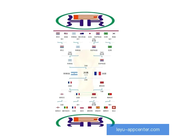聚焦2026世界杯夺冠赔率变化趋势与热门球队实力格局深度解析