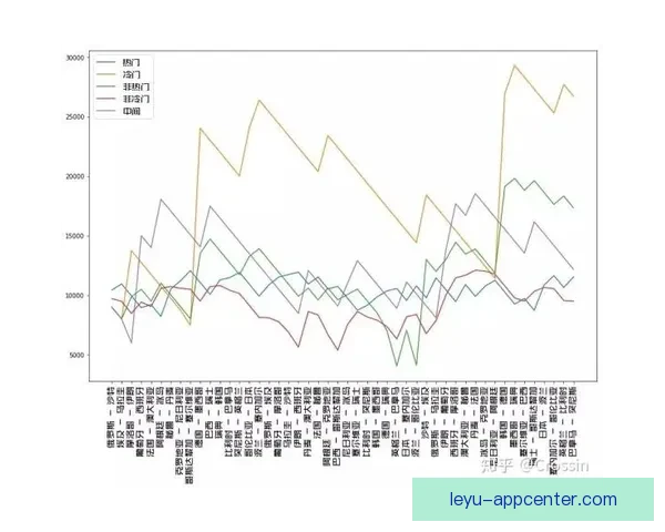 深度解析体育赛事竞猜投注策略与盈利技巧指南