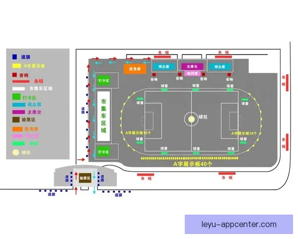 2026世界杯球场全景解析与主办城市赛事布局指南