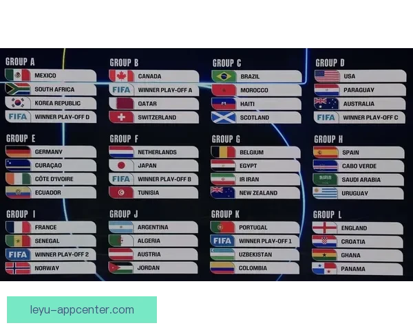 聚焦2026世界杯参赛球队格局变化与新生代力量全面崛起趋势分析