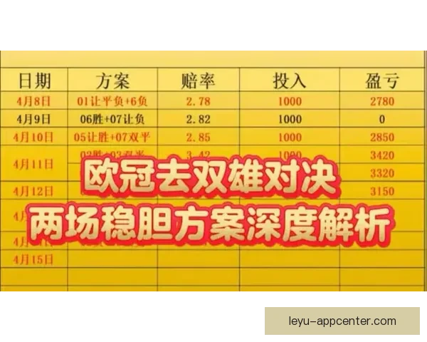 打造全球顶级体育竞猜平台 精准预测 提供全面赛事数据与即时比分分析