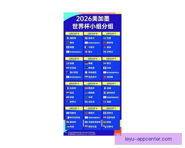 2026世界杯焦点球星盘点引领全球球迷热潮分析