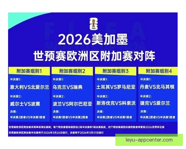 2026年世界杯全景解析与各大劲旅夺冠前瞻